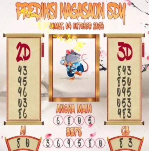SYAIR SDY VIP